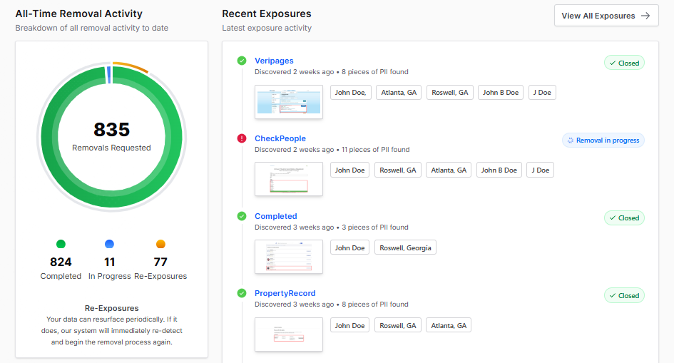 Dashboard - All-Time Removal Activity and Recent Exposures